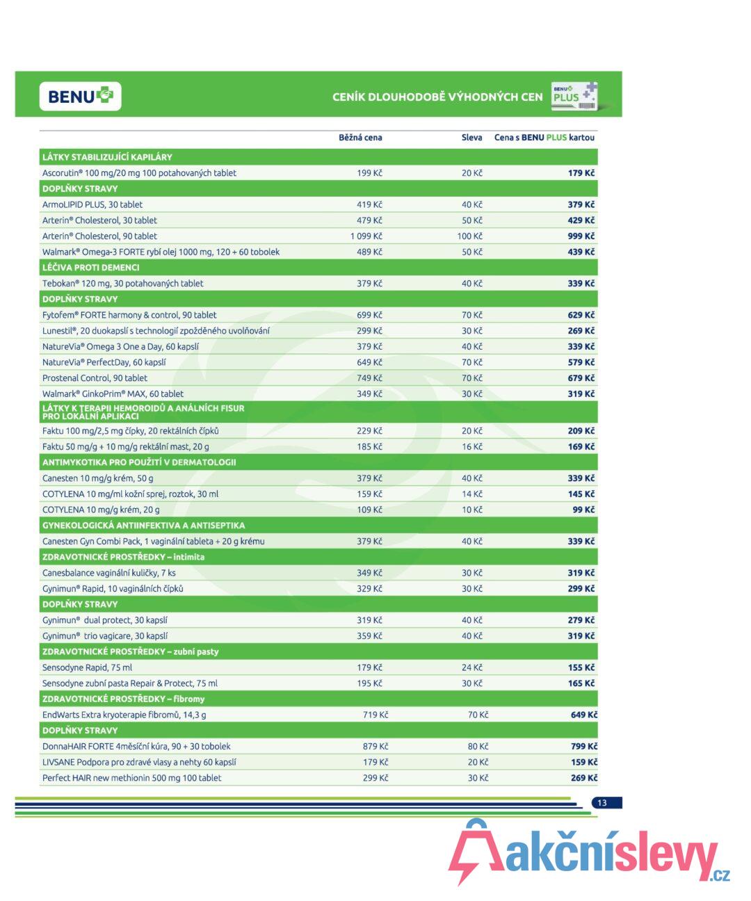 BENU LÁTKY STABILIZUJÍCÍ KAPILARY AscorutinⓇ 100 mg/20 mg 100 potahovaných tablet DOPLŇKY STRAVY ArmoLIPID PLUS, 30 tablet BENU CENÍK DLOUHODOBĚ VÝHODNÝCH CEN PLUS Běžná cena Sleva Cena s BENU PLUS kartou 199 Kč 20 Kč 179 Kč 419 Kč 40 Kč 379 Kč Arterin® Cholesterol, 30 tablet 479 Kč 50 Kč 429 Kč Arterin® Cholesterol, 90 tablet 1 099 Kč 100 Kč 999 Kč Walmark® Omega-3 FORTE rybí olej 1000 mg, 120+ 60 tobolek 489 Kč 50 Kč 439 Kč LÉČIVA PROTI DEMENCI TebokanⓇ 120 mg, 30 potahovaných tablet 379 Kč 40 Kč 339 Kč DOPLŇKY STRAVY FytofemⓇ FORTE harmony & control, 90 tablet 699 Kč 70 Kč 629 Kč LunestilⓇ, 20 duokapslí s technologií zpožděného uvolňování 299 Kč 30 Kč 269 Kč NatureVia Omega 3 One a Day, 60 kapslí 379 Kč 40 Kč 339 Kč NatureVia PerfectDay, 60 kapslí 649 Kč 70 Kč 579 Kč Prostenal Control, 90 tablet 749 Kč 70 Kč 679 Kč Walmark® GinkoPrimⓇ MAX, 60 tablet 349 Kč 30 Kč 319 Kč LÁTKY K TERAPII HEMOROIDŮ A ANÁLNÍCH FISUR PRO LOKÁLNÍ APLIKACI Faktu 100 mg/2,5 mg čípky, 20 rektálních čípků 229 Kč 20 Kč 209 Kč Faktu 50 mg/g + 10 mg/g rektální mast, 20 g 185 Kč 16 Kč 169 Kč ANTIMYKOTIKA PRO POUŽITÍ V DERMATOLOGII Canesten 10 mg/g krém, 50 g COTYLENA 10 mg/ml kožní sprej, roztok, 30 ml COTYLENA 10 mg/g krém, 20 g 379 Kč 40 Kč 339 Kč 159 Kč 14 Kč 145 Kč 109 Kč 10 Kč 99 Kč GYNEKOLOGICKÁ ANTIINFEKTIVA A ANTISEPTIKA Canesten Gyn Combi Pack, 1 vaginální tableta + 20 g krému 379 Kč 40 Kč 339 Kč ZDRAVOTNICKÉ PROSTŘEDKY - intimita Canesbalance vaginální kuličky, 7 ks GynimunⓇ Rapid, 10 vaginálních čípků 349 Kč 30 Kč 319 Kč 329 Kč 30 Kč 299 Kč DOPLŇKY STRAVY Gynimun dual protect, 30 kapslí 319 Kč 40 Kč 279 Kč Gynimun trio vagicare, 30 kapslí 359 Kč 40 Kč 319 Kč ZDRAVOTNICKÉ PROSTŘEDKY - zubní pasty Sensodyne Rapid, 75 ml 179 Kč 24 Kč 155 Kč Sensodyne zubní pasta Repair & Protect, 75 ml 195 Kč 30 Kč 165 Kč ZDRAVOTNICKÉ PROSTŘEDKY - fibromy EndWarts Extra kryoterapie fibromů, 14,3 g 719 Kč 70 Kč 649 Kč DOPLŇKY STRAVY Donna HAIR FORTE 4měsíční kúra, 90 + 30 tobolek 879 Kč 80 Kč 799 Kč LIVSANE Podpora pro zdravé vlasy a nehty 60 kapslí 179 Kč 20 Kč 159 Kč Perfect HAIR new methionin 500 mg 100 tablet 299 Kč 30 Kč 269 Kč 13