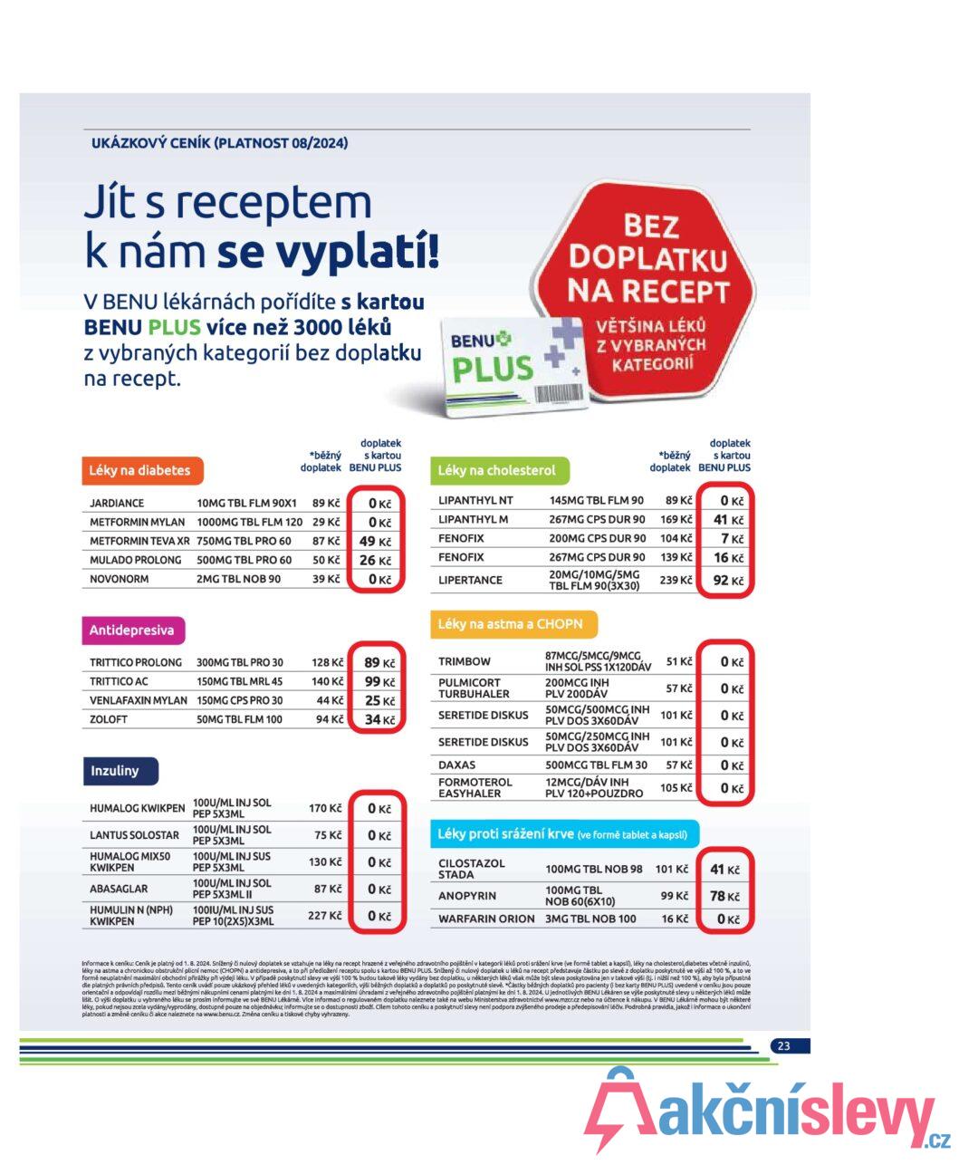 UKÁZKOVÝ CENÍK (PLATNOST 08/2024) Jít s receptem k nám se vyplatí! V BENU lékárnách pořídíte s kartou BENU PLUS více než 3000 léků z vybraných kategorií bez doplatku na recept. BENU PLUS BEZ DOPLATKU NA RECEPT VĚTŠINA LÉKŮ Z VYBRANÝCH KATEGORIÍ Léky na diabetes doplatek *běžný s kartou doplatek BENU PLUS Léky na cholesterol doplatek s kartou *běžný doplatek BENU PLUS JARDIANCE METFORMIN MYLAN 89 Kč 10MG TBL FLM 90X1 1000MG TBL FLM 120 29 Kč METFORMIN TEVA XR 750MG TBL PRO 60 87 Kč MULADO PROLONG 50 Kč 0 кс 0 Kč 49 Kč NOVONORM 500MG TBL PRO 60 2MG TBL NOB 90 26 Kč LIPANTHYL NT LIPANTHYL M FENOFIX FENOFIX 145MG TBL FLM 90 267MG CPS DUR 90 200MG CPS DUR 90 267MG CPS DUR 90 89 Kč 0 кс 169 Kč 41 Kč 104 Kč 7 Kč 139 Kč 16 Kč 39 Kč 0 кс LIPERTANCE 20MG/10MG/5MG TBL FLM 90(3X30) 239 Kč 92 Kč Léky na astma a CHOPN Antidepresiva 87MCG/5MCG/9MCG, TRITTICO PROLONG 300MG TBL PRO 30 128 Kč 89 Kč TRIMBOW 51 Kč TRITTICO AC 150MG TBL MRL 45 140 Kč 99 Kč PULMICORT TURBUHALER INH SOL PSS 1X120DÁV 200MCG INH PLV 200DÁV 0 Kč 57 Kč 0 Kč VENLAFAXIN MYLAN 150MG CPS PRO 30 44 Kč 25 Kč ZOLOFT 50MG TBL FLM 100 94 Kč 34 Kč SERETIDE DISKUS SERETIDE DISKUS Inzuliny DAXAS FORMOTEROL EASYHALER 50MCG/500MCG INH PLV DOS 3X60DÁV 50MCG/250MCG INH PLV DOS 3X60DÁV 500MCG TBL FLM 30 101 Kč 0 кс 101 Kč 0 Kč 57 Kč 0 Kč 12MCG/DÁV INH PLV 120+POUZDRO 105 Kč 0 Kč HUMALOG KWIKPEN LANTUS SOLOSTAR 100U/ML INJ SOL PEP 5X3ML 100U/ML INJ SOL 170 Kč 0 Kč 75 Kč 0 Kč Léky proti srážení krve (ve formě tablet a kapslí) PEP 5X3ML HUMALOG MIX50 KWIKPEN ABASAGLAR 100U/ML INJ SUS 130 Kč HUMULIN N (NPH) KWIKPEN PEP 5X3ML 100U/ML INJ SOL PEP 5X3ML II 100IU/ML INJ SUS PEP 10(2X5)X3ML 0 кс CILOSTAZOL 100MG TBL NOB 98 101 Kč 41 Kč STADA 87 Kč 0 Kč ANOPYRIN 100MG TBL NOB 60(6X10) 99 Kč 78 Kč 227 Kč 0 кс WARFARIN ORION 3MG TBL NOB 100 16 Kč 0 Kč Informace k ceníku: Ceník je platný od 1.8. 2024. Snížený či nulový doplatek se vztahuje na léky na recept hrazené z veřejného zdravotního pojištění v kategorii léků proti srážení krve (ve formě tablet a kapsli), léky na cholesterol,diabetes včetně inzulinů, léky na astma a chronickou obstrukční plicní nemoc (CHOPN) a antidepresiva, a to při předložení receptu spolu s kartou BENU PLUS. Snížený či nulový doplatek u léků na recept představuje částku po slevě z doplatku poskytnuté ve výši až 100 %, a to ve formě neuplatnění maximální obchodní přirážky při výdeji léku. V případě poskytnutí slevy ve výši 100 % budou takové léky vydány bez doplatku, u některých léků však může být sleva poskytována jen v takové výši (tj. i nižší než 100 %), aby byla přípustná dle platných právních předpisů. Tento ceník uvádí pouze ukázkový přehled léků v uvedených kategoriích, výši běžných doplatků a doplatků po poskytnuté slevě. "Částky běžných doplatků pro pacienty (i bez karty BENU PLUS) uvedené v ceníku jsou pouze orientační a odpovídají rozdílu mezi běžnými nákupními cenami platnými ke dni 1. 8. 2024 a maximálními úhradami z veřejného zdravotního pojištění platnými ke dni 1. 8. 2024. U jednotlivých BENU Lékáren se výše poskytnuté slevy u některých léků může lišit. O výši doplatku u vybraného léku se prosím informujte ve své BENU Lékárně. Více informací o regulovaném doplatku naleznete také na webu Ministerstva zdravotnictví www.mzcr.cz nebo na účtence k nákupu. V BENU Lékárně mohou být některé léky, pokud nejsou zcela vydány/vyprodány, dostupné pouze na objednávku; informujte se o dostupnosti zboží. Cílem tohoto ceníku a poskytnutí slevy není podpora zvýšeného prodeje a předepisování léčiv. Podrobná pravidla, jakož i informace o ukončení platnosti a změně ceníku či akce naleznete na www.benu.cz. Změna ceníku a tiskové chyby vyhrazeny. 23